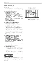 Preview for 32 page of Yanmar 3JH4E Service Manual