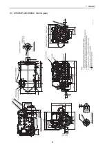 Preview for 41 page of Yanmar 3JH4E Service Manual