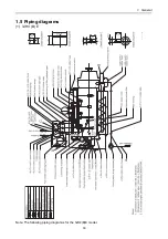 Preview for 53 page of Yanmar 3JH4E Service Manual