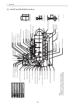 Preview for 54 page of Yanmar 3JH4E Service Manual