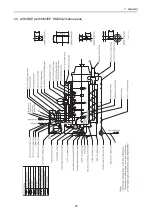 Preview for 55 page of Yanmar 3JH4E Service Manual