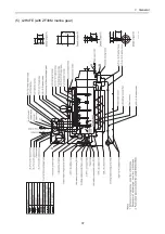 Preview for 57 page of Yanmar 3JH4E Service Manual