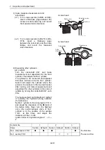 Preview for 84 page of Yanmar 3JH4E Service Manual