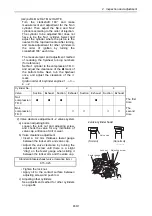 Preview for 85 page of Yanmar 3JH4E Service Manual