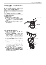 Preview for 89 page of Yanmar 3JH4E Service Manual