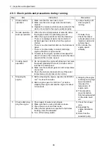 Preview for 118 page of Yanmar 3JH4E Service Manual