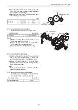 Preview for 183 page of Yanmar 3JH4E Service Manual