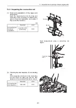 Preview for 221 page of Yanmar 3JH4E Service Manual