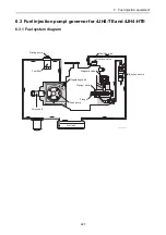 Preview for 247 page of Yanmar 3JH4E Service Manual