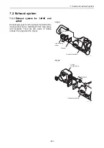 Preview for 265 page of Yanmar 3JH4E Service Manual