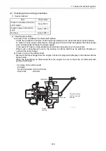 Preview for 269 page of Yanmar 3JH4E Service Manual