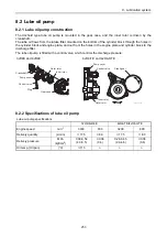 Preview for 273 page of Yanmar 3JH4E Service Manual