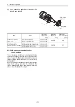 Preview for 276 page of Yanmar 3JH4E Service Manual