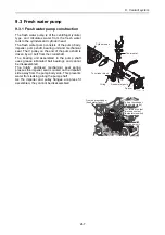 Preview for 287 page of Yanmar 3JH4E Service Manual