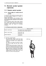 Preview for 310 page of Yanmar 3JH4E Service Manual