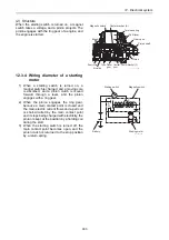 Preview for 323 page of Yanmar 3JH4E Service Manual