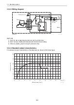 Preview for 326 page of Yanmar 3JH4E Service Manual