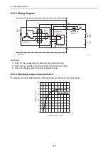 Preview for 330 page of Yanmar 3JH4E Service Manual