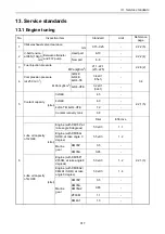 Preview for 337 page of Yanmar 3JH4E Service Manual