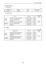 Preview for 345 page of Yanmar 3JH4E Service Manual