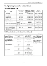 Preview for 347 page of Yanmar 3JH4E Service Manual