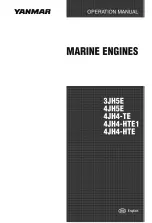 Preview for 3 page of Yanmar 3JH5E Operation Manual