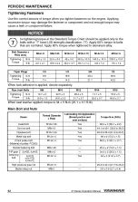 Preview for 70 page of Yanmar 3JH5E Operation Manual