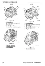 Preview for 92 page of Yanmar 3JH5E Operation Manual