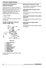 Preview for 96 page of Yanmar 3JH5E Operation Manual