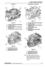 Preview for 103 page of Yanmar 3JH5E Operation Manual