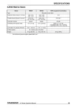 Preview for 107 page of Yanmar 3JH5E Operation Manual