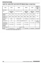 Preview for 114 page of Yanmar 3JH5E Operation Manual