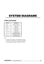 Preview for 115 page of Yanmar 3JH5E Operation Manual