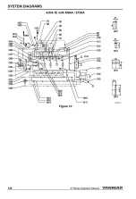 Preview for 134 page of Yanmar 3JH5E Operation Manual