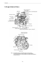 Preview for 31 page of Yanmar 3TNV Series Service Manual