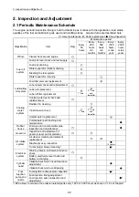 Preview for 37 page of Yanmar 3TNV Series Service Manual