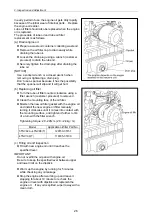 Preview for 41 page of Yanmar 3TNV Series Service Manual