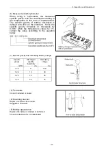 Preview for 46 page of Yanmar 3TNV Series Service Manual