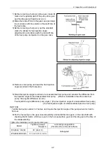 Preview for 62 page of Yanmar 3TNV Series Service Manual
