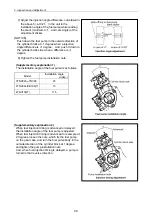 Preview for 63 page of Yanmar 3TNV Series Service Manual