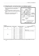 Preview for 64 page of Yanmar 3TNV Series Service Manual