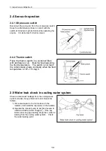 Preview for 65 page of Yanmar 3TNV Series Service Manual