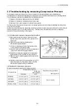 Preview for 72 page of Yanmar 3TNV Series Service Manual