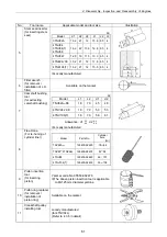 Preview for 76 page of Yanmar 3TNV Series Service Manual