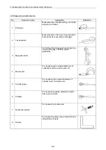 Preview for 77 page of Yanmar 3TNV Series Service Manual