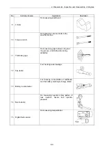 Preview for 78 page of Yanmar 3TNV Series Service Manual