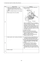 Preview for 83 page of Yanmar 3TNV Series Service Manual