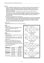 Preview for 89 page of Yanmar 3TNV Series Service Manual