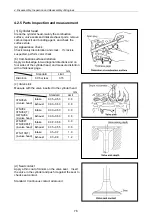 Preview for 91 page of Yanmar 3TNV Series Service Manual