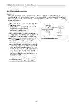 Preview for 95 page of Yanmar 3TNV Series Service Manual